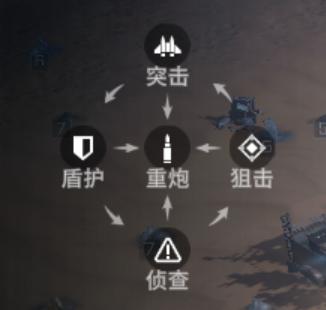 队伍作战7.jpg